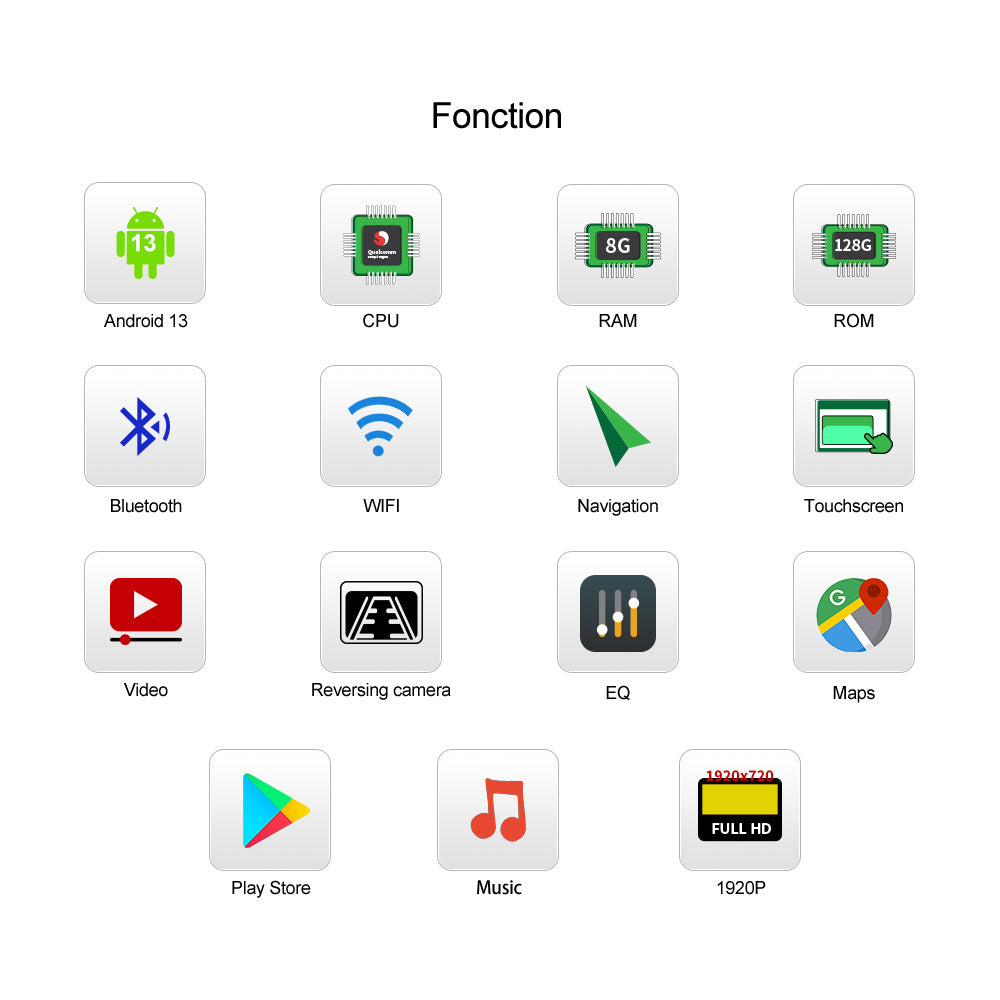 Boîtier décodeur CarPlay sans fil Android Auto, pour Mercedes Benz NTG 6.0 A C E V G GLA GLB GLC classe 2020 – 2023, Interface tactile, GPS