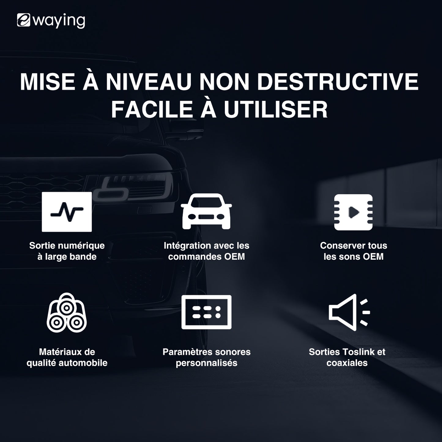 Adaptateur d'amplificateur à fibre optique, kit d'interface de mise à niveau audio OEM DSP Ethernet pour autoradio Jaguar Land Rover Discovery 4 Sport Evoque, réglage du son