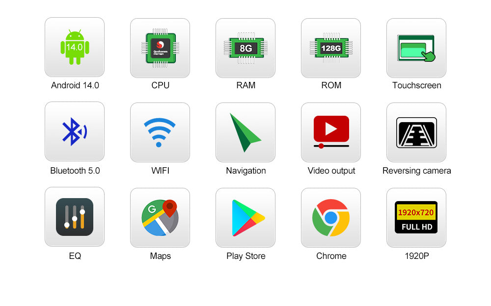 Station multimédia d'autoradio de navigation GPS à écran tactile de 10,25" Android 14 Qualcomm Octa-Core 8G+128G pour BMW Série 1 E87 E88 E81 E82 2005-2014 DVD de voiture