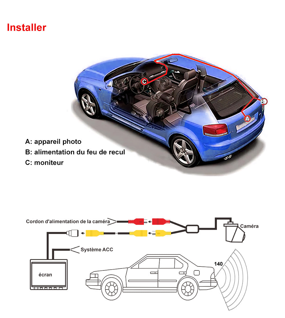 Caméra de recul AHD 1080P CCD pour poignée de coffre Benz 2012/13 C200
