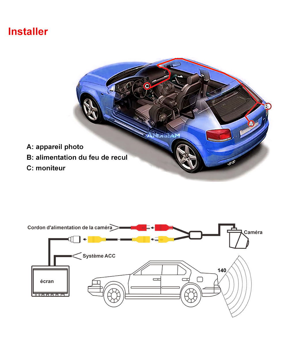 Caméra de recul AHD 1080P CCD pour poignée de coffre pour modèle AUDl/Skoda/Porsche/Volkswagen