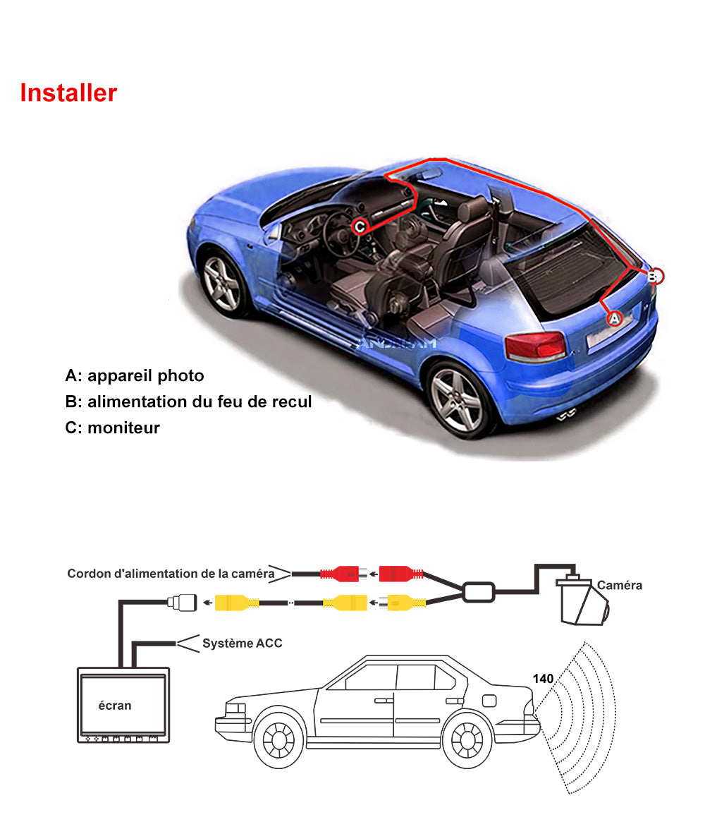 Caméra de recul AHD 1080P CCD pour poignée de coffre pour modèle AUDl/Porsche/Volkswagen