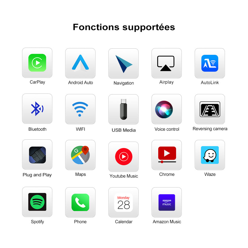 Kit de navigation GPS sans fil CarPlay Android Auto MMI Prime pour BMW CIC NBT EVO System Series 1 2 3 4 5 6 7 X1 X3 X4 X5 X6 X7 Mini I3 I8