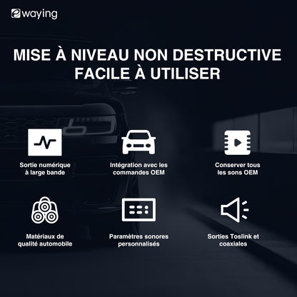 Adaptateur d'amplificateur à fibre optique, kit d'interface de mise à niveau audio OEM DSP Ethernet pour autoradio Jaguar Land Rover Discovery 4 Sport Evoque, réglage du son