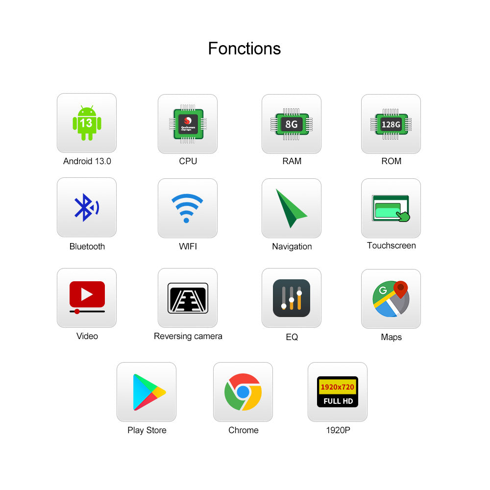 10.25 "Android 13 8G + 128G Qualcomm octa-core IPS Interface de voiture navigation intelligenteRadio multimédia DVD voiture pour BMW X3 E83 2003-2010 GPS