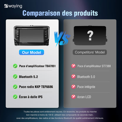 7" Ecran tactile avec module intégré CARPLAY pour VW Volkswagen POLO GOLF 6 PASSAT CC JETTA TIGUAN TOURAN