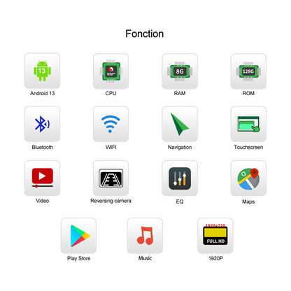 Boîte de décodeur CarPlay sans fil Android Auto pour BMW EVO ID6 ID7 mise à niveau de l'écran tactile d'origine