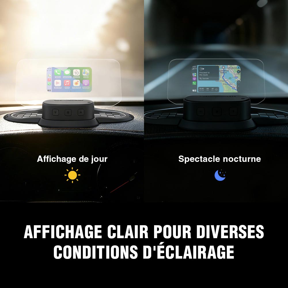 VIVIHUD Affichage Tête Haute V5 Ultra HUD à Projection Sur Pare Brise Voiture CarPlay Sans Fil Android Auto OBD2 GPS Avec Luminosité Automatique Navigation, Compteu
