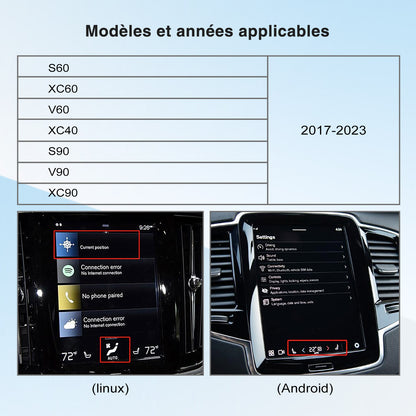 Boîtier de module Bluetooth Hicar avec système Carplay sans fil plein écran pour Volvo XC90 XC60 XC40 S60 S90 V60 (Android Auto).