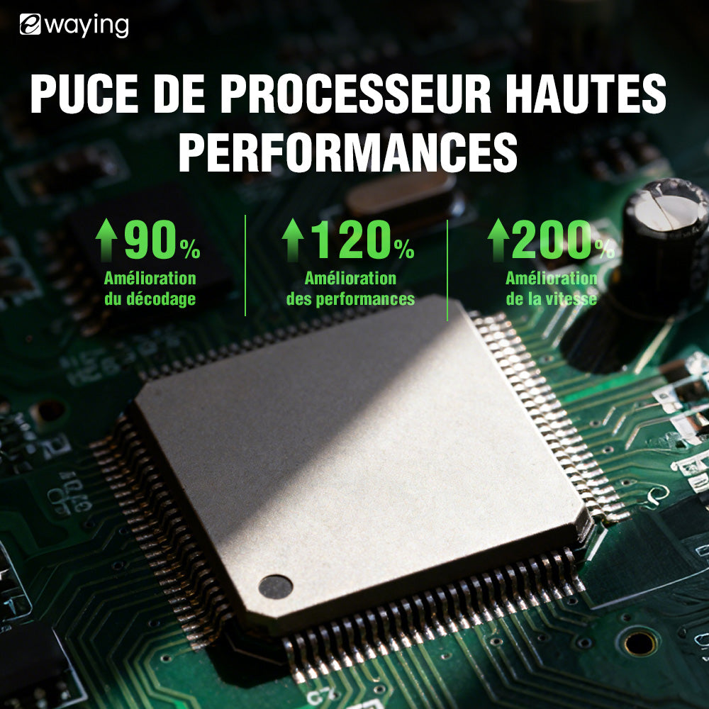 L'adaptateur 2 en 1 pour CarPlay et Android Auto convertit une connexion filaire en une connexion sans fil et est compatible via USB avec les véhicules équipés de CarPlay ou d'Android Auto.