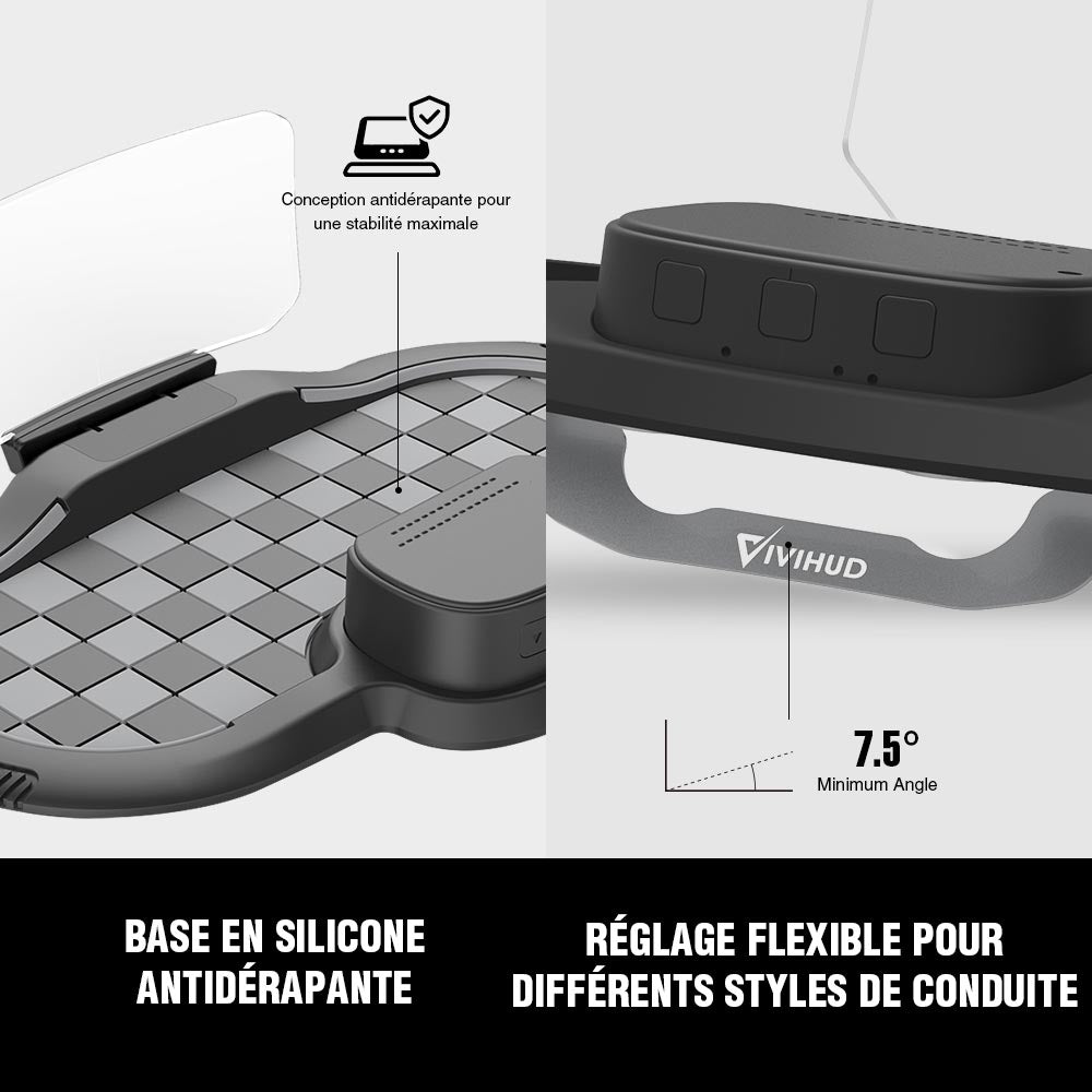 VIVIHUD Affichage Tête Haute V5 Ultra HUD à Projection Sur Pare Brise Voiture CarPlay Sans Fil Android Auto OBD2 GPS Avec Luminosité Automatique Navigation, Compteu