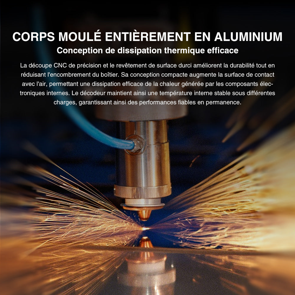 Interface de mise à niveau audio PREAMPLIFIER d'amplificateur à fibre optique adaptée aux modèles BMW MOST 25 avant 2020 et au réglage du son stéréo BMW ID7 ID8