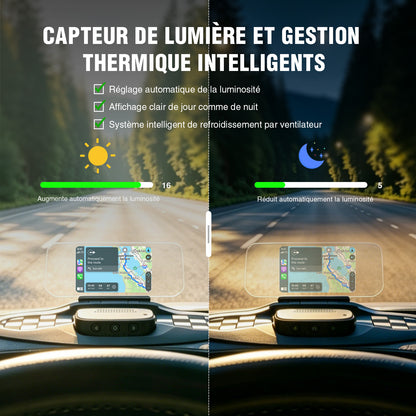 VIVIHUD Affichage Tête Haute V5 Ultra HUD à Projection Sur Pare Brise Voiture CarPlay Sans Fil Android Auto OBD2 GPS Avec Luminosité Automatique Navigation, Compteu