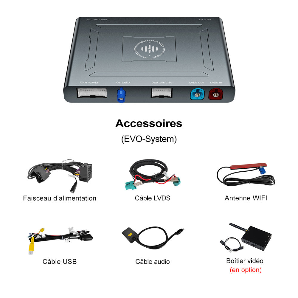 Kit de navigation GPS sans fil CarPlay Android Auto MMI Prime pour BMW CIC NBT EVO System Series 1 2 3 4 5 6 7 X1 X3 X4 X5 X6 X7 Mini I3 I8