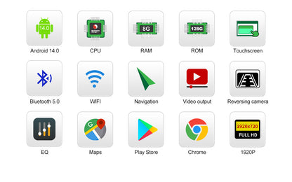 Station multimédia d'autoradio de navigation GPS à écran tactile de 10,25" Android 14 Qualcomm Octa-Core 8G+128G pour BMW Série 1 E87 E88 E81 E82 2005-2014 DVD de voiture