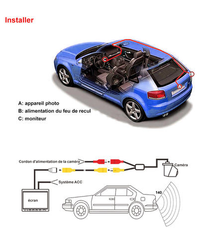 Caméra de recul AHD 1080P CCD pour poignée de coffre Benz 2012/13 C200